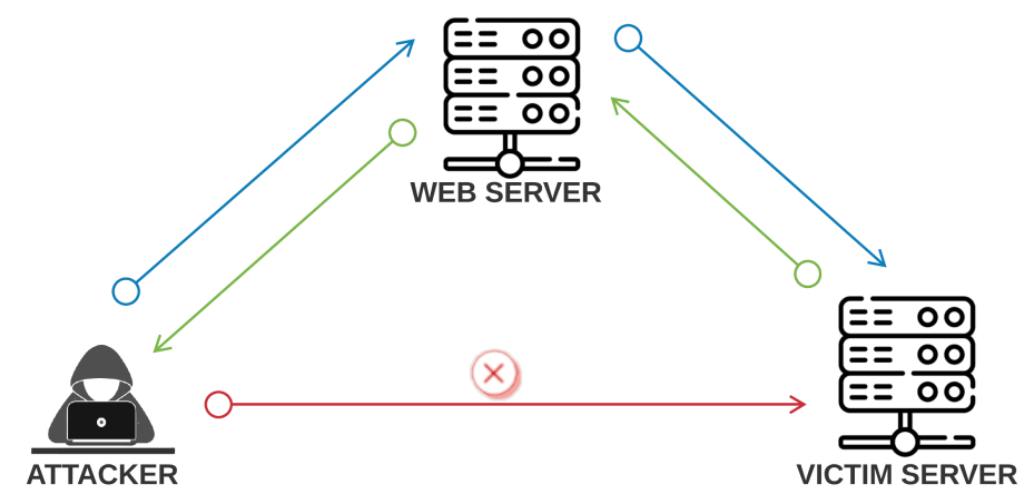 image-20250419223925439